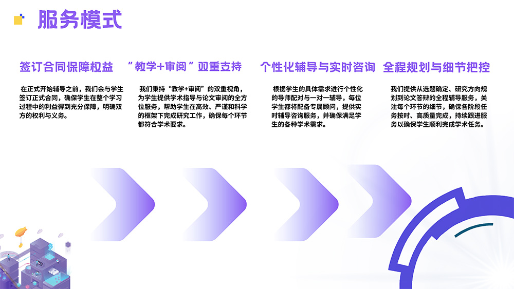 服务模式